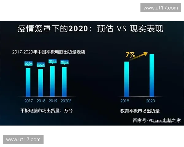 2027年赛事实时交互需求爆发，专网带宽支撑或成为体育服务市场的核心壁垒